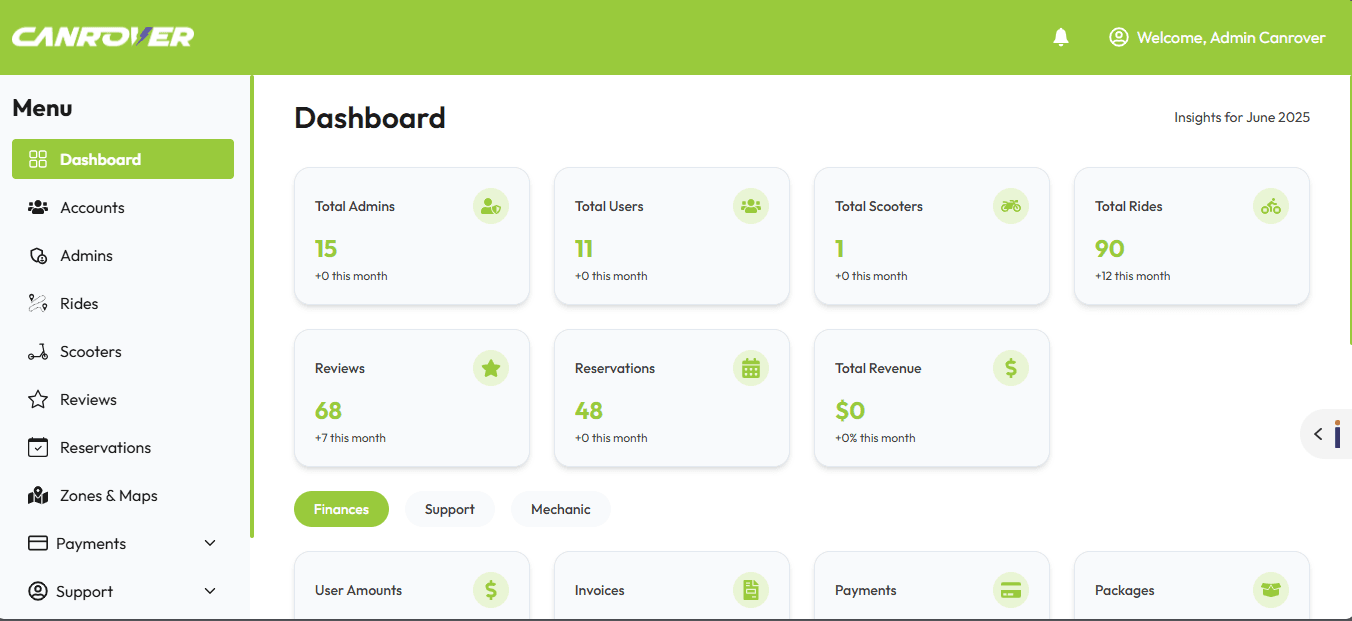 Canrover Admin Panel - Next.js, Node.js, TypeScript, Redux Toolkit, React Hook Form, Zod, Google Maps API, Tailwind CSS by Muhammad Asad, Full Stack Engineer